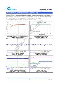 MSN12AD12-MP Datasheet Page 7