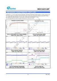 MSN12AD12-MP Datasheet Page 8