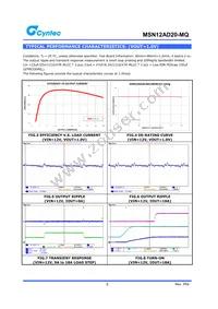 MSN12AD20-MQ Datasheet Page 5