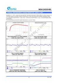 MSN12AD20-MQ Datasheet Page 6