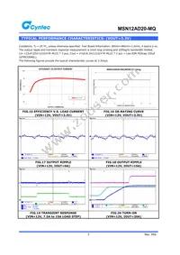 MSN12AD20-MQ Datasheet Page 7