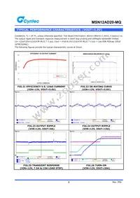 MSN12AD20-MQ Datasheet Page 8