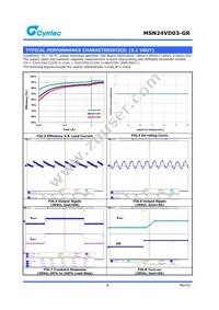 MSN24VD03-GR Datasheet Page 6