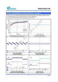 MSN24VD03-GR Datasheet Page 7