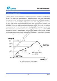 MSN24VD03-GR Datasheet Page 15