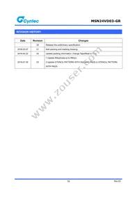 MSN24VD03-GR Datasheet Page 19