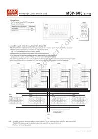 MSP-600-7.5 Datasheet Page 4