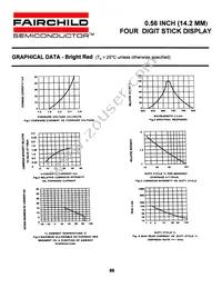 MSQ6940C Datasheet Page 4