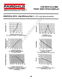 MSQ6940C Datasheet Page 6