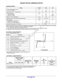 MSQA6V1W5T2 Datasheet Page 2