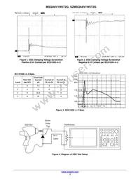 MSQA6V1W5T2 Datasheet Page 3