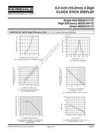 MSQC4911C Datasheet Page 6