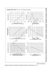 MSQC6912C Datasheet Page 5