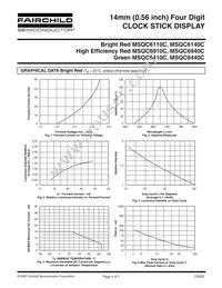 MSQC6940C Datasheet Page 4