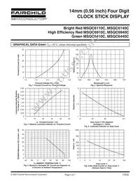 MSQC6940C Datasheet Page 5