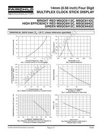 MSQC6942C Datasheet Page 5