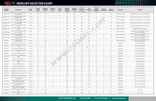 MSS21A05B Datasheet Page 2