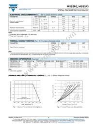 MSS2P3HM3/89A Datasheet Page 2