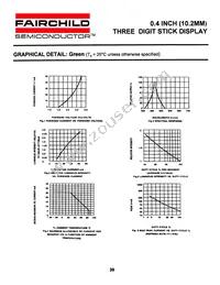 MST4941C Datasheet Page 5