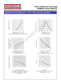 MST4H40C Datasheet Page 4