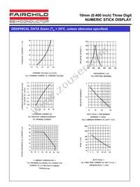 MST4H40C Datasheet Page 5