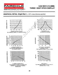 MST5960C Datasheet Page 4