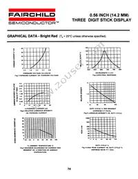 MST6940C Datasheet Page 4