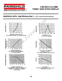 MST6940C Datasheet Page 6