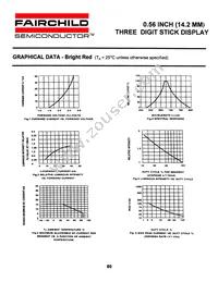 MST6941C Datasheet Page 4