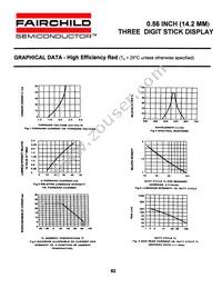 MST6941C Datasheet Page 6