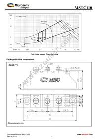 MSTC110-16 Datasheet Page 4