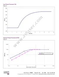 MSTM-S3-TR-19.44M Datasheet Page 8