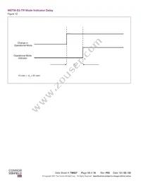 MSTM-S3-TR-19.44M Datasheet Page 10