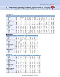 MSVB54 Datasheet Page 20