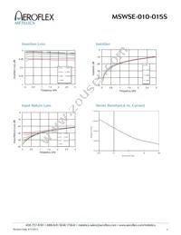 MSWSE-010-15S Datasheet Page 2