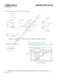 MSWSE-010-15S Datasheet Page 3