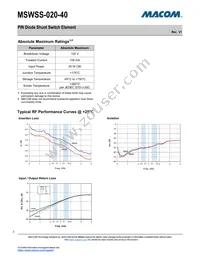MSWSS-020-40 Datasheet Page 2