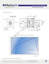 MT03-023 Datasheet Page 2