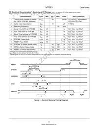 MT093AE1 Datasheet Page 6