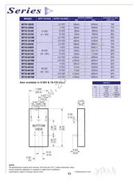 MT10-2415W Datasheet Page 2