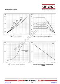 MT110CB16T1-BP Datasheet Page 4