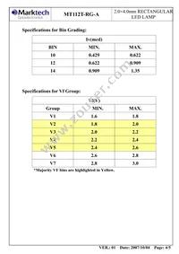 MT112T-RG-A Datasheet Page 5