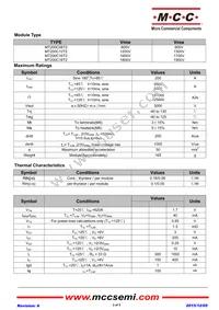 MT200C16T2-BP Datasheet Page 2