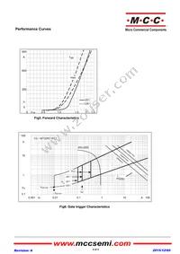 MT200C16T2-BP Datasheet Page 4