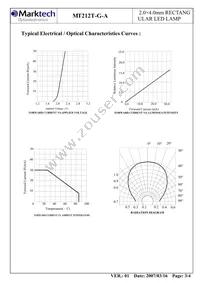 MT212T-G-A Datasheet Page 4