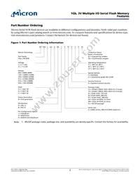 MT25QL01GBBB8E12-0SIT Datasheet Page 2