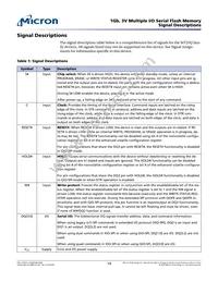 MT25QL01GBBB8E12-0SIT Datasheet Page 14