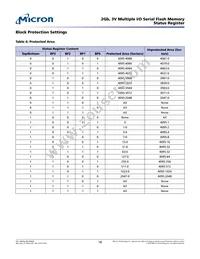 MT25QL02GCBA8E12-0SIT Datasheet Page 16