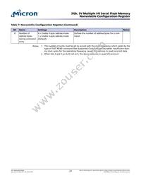 MT25QL02GCBA8E12-0SIT Datasheet Page 21