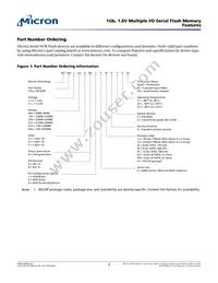 MT25QU01GBBB8ESF-0SIT Datasheet Page 2